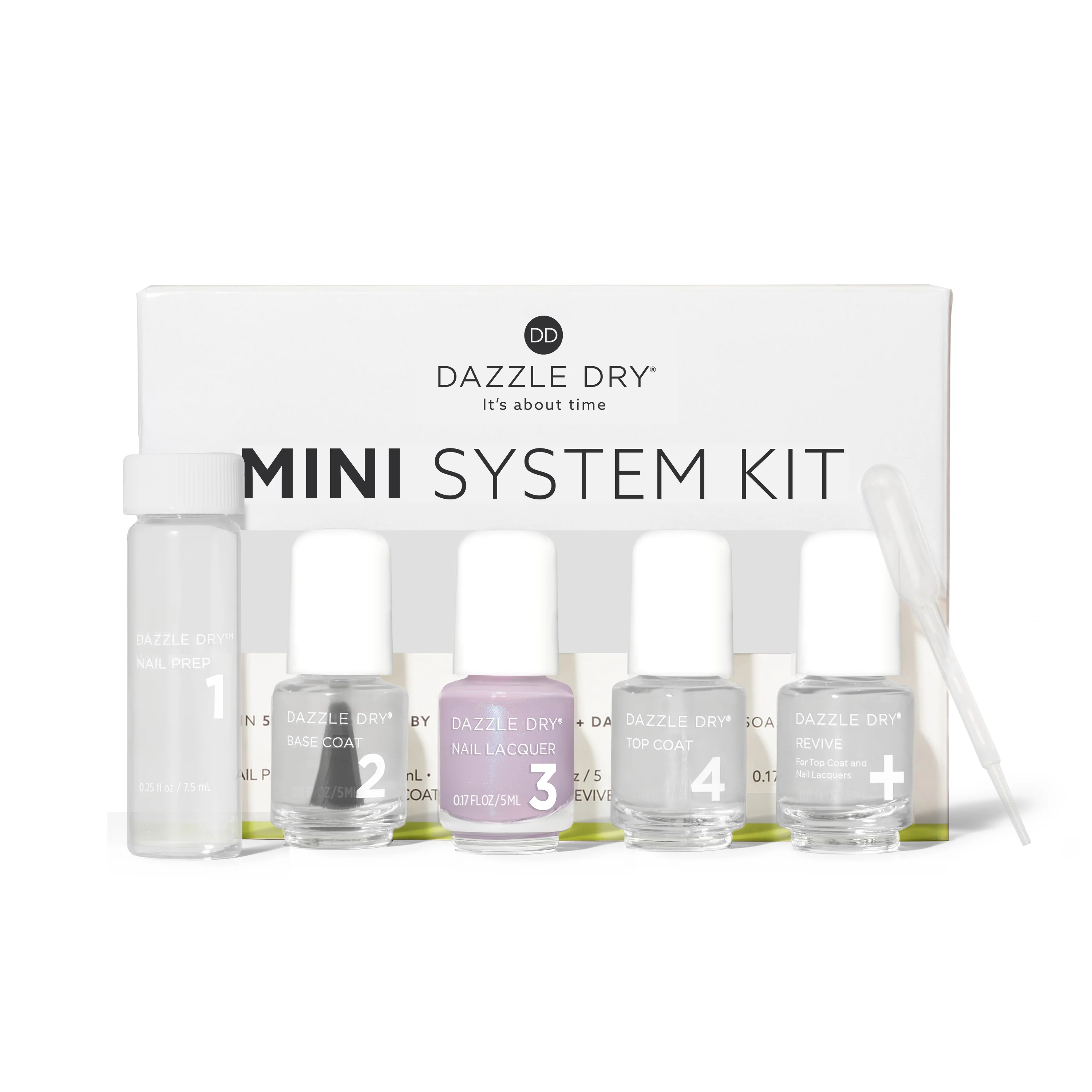 Lovely Lilac Mini Kit