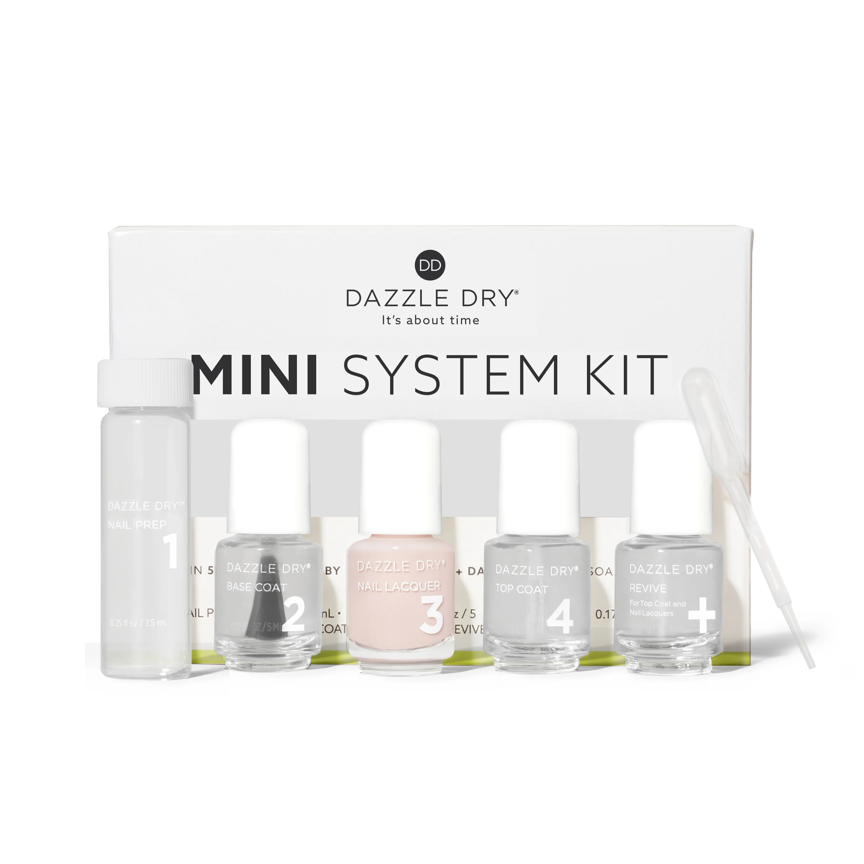 Rose Quartz Mini Kit - Image 3