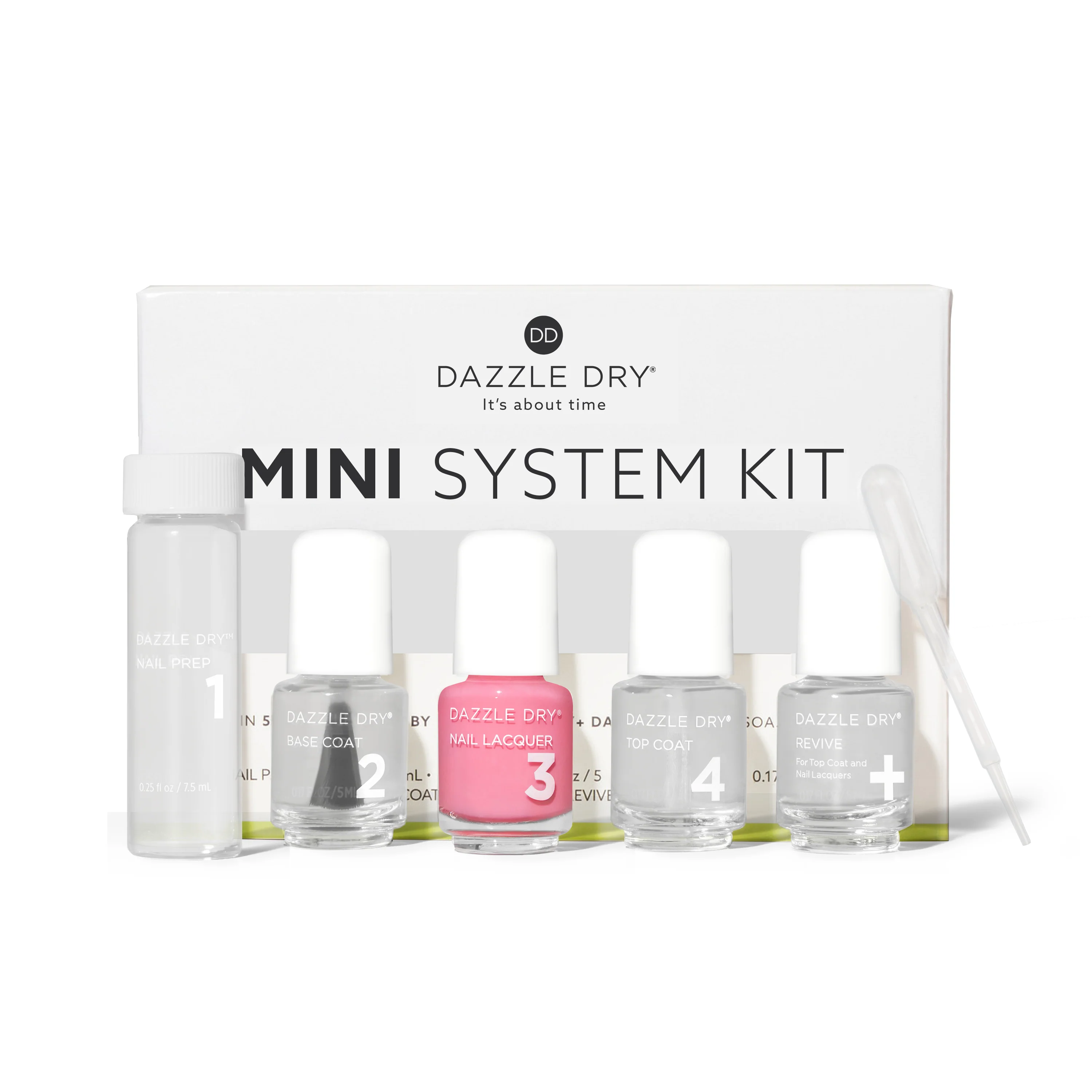 Soulmate Mini Kit - Image 5
